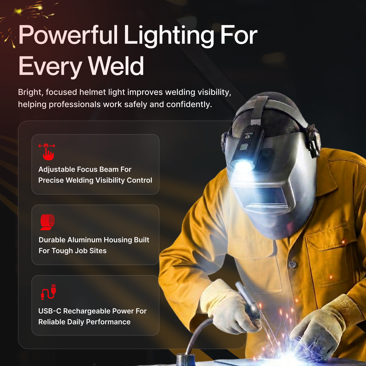 Greerride Welding Helmet Light