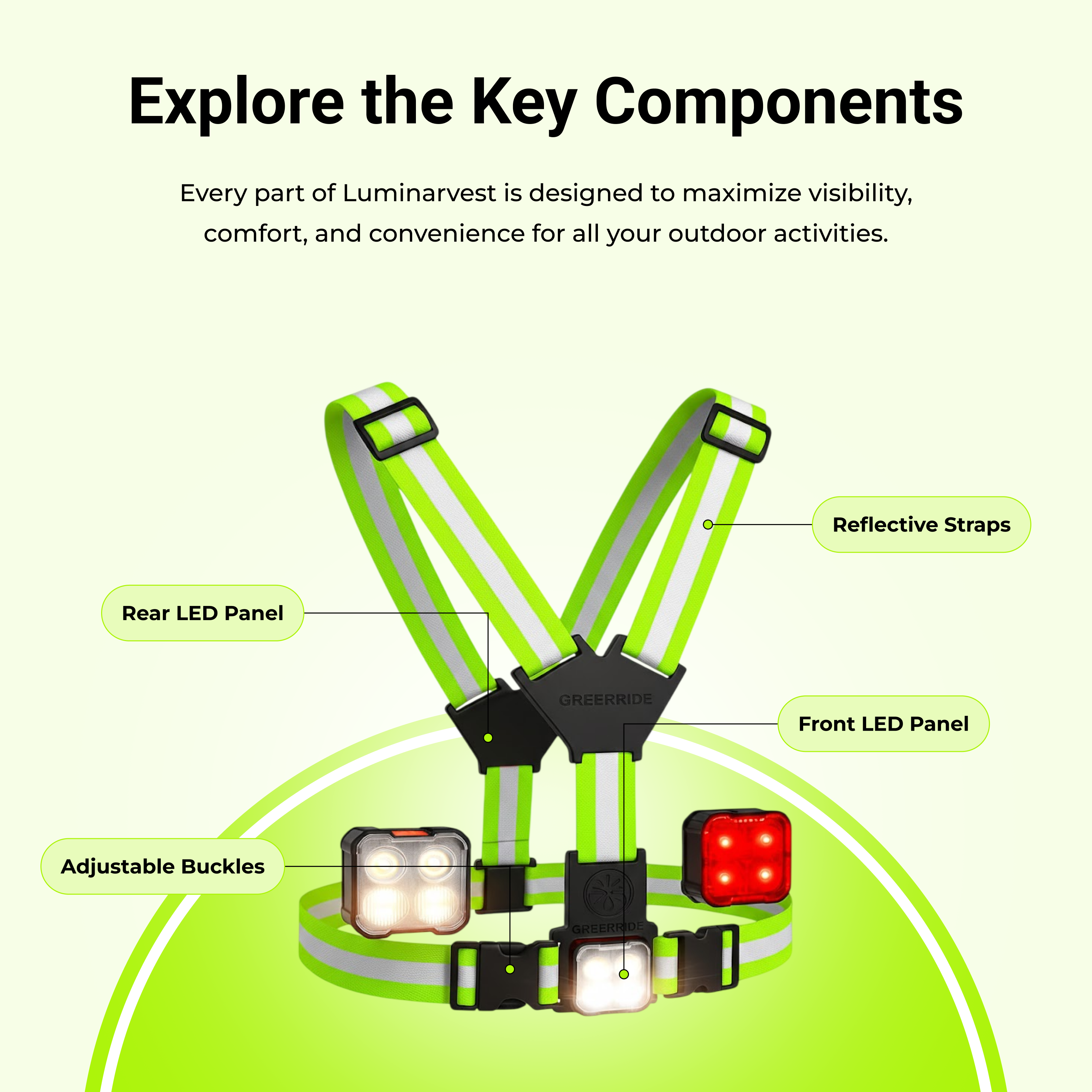 Luminarvest – Rechargeable Ultrabright Light Up Running Vest for Visibility at Day and Night Running