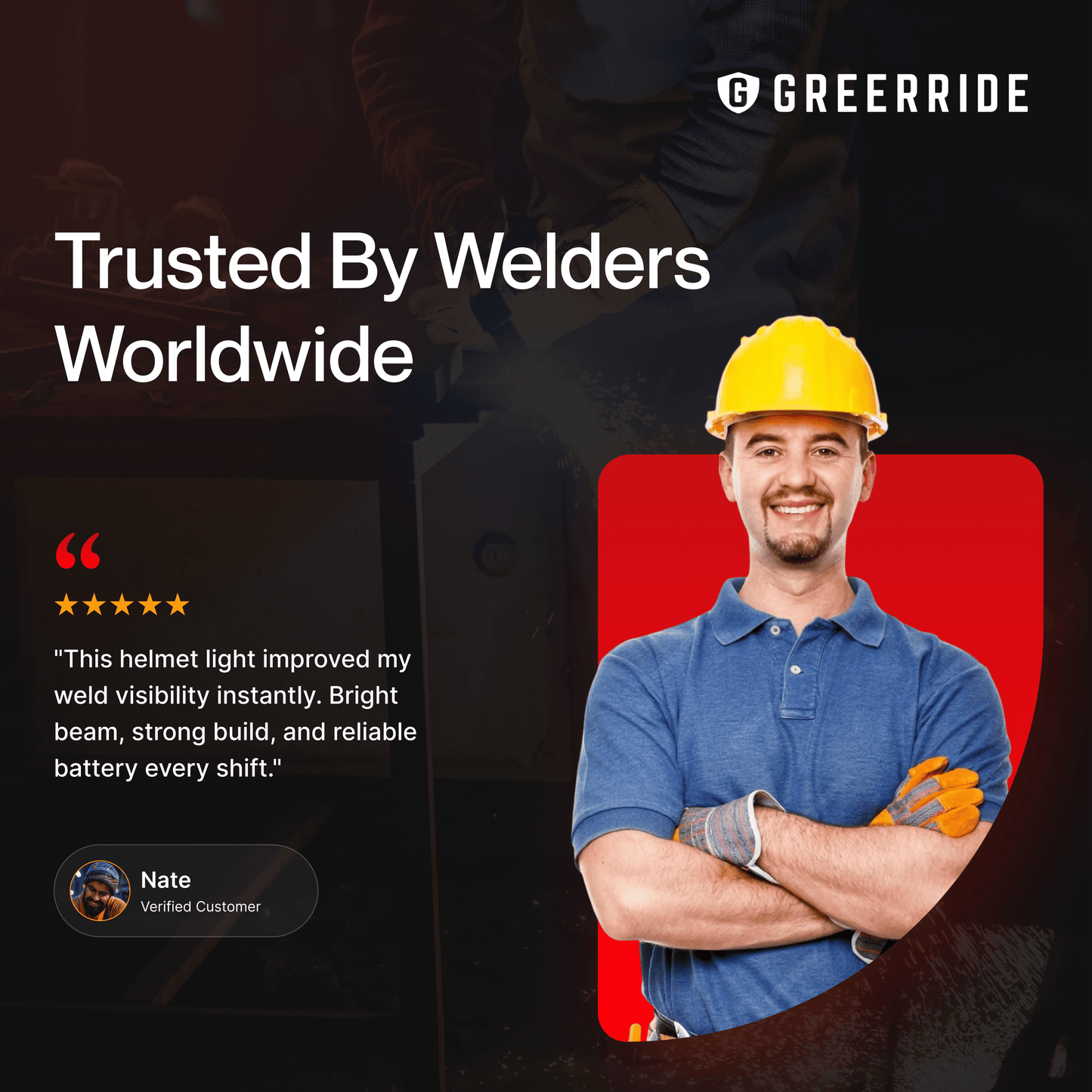 Greerride Welding Helmet Light