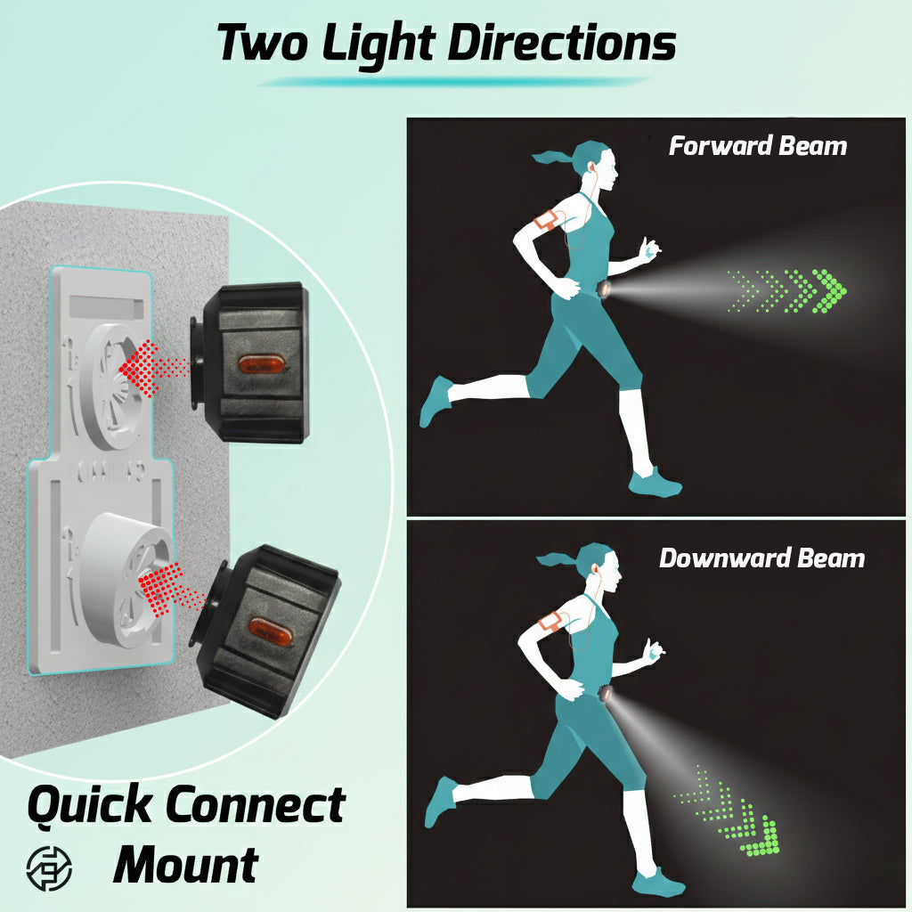 Greerride Rechargeable Light Up Running Vest for Men Women-Bicycle Safety Lights